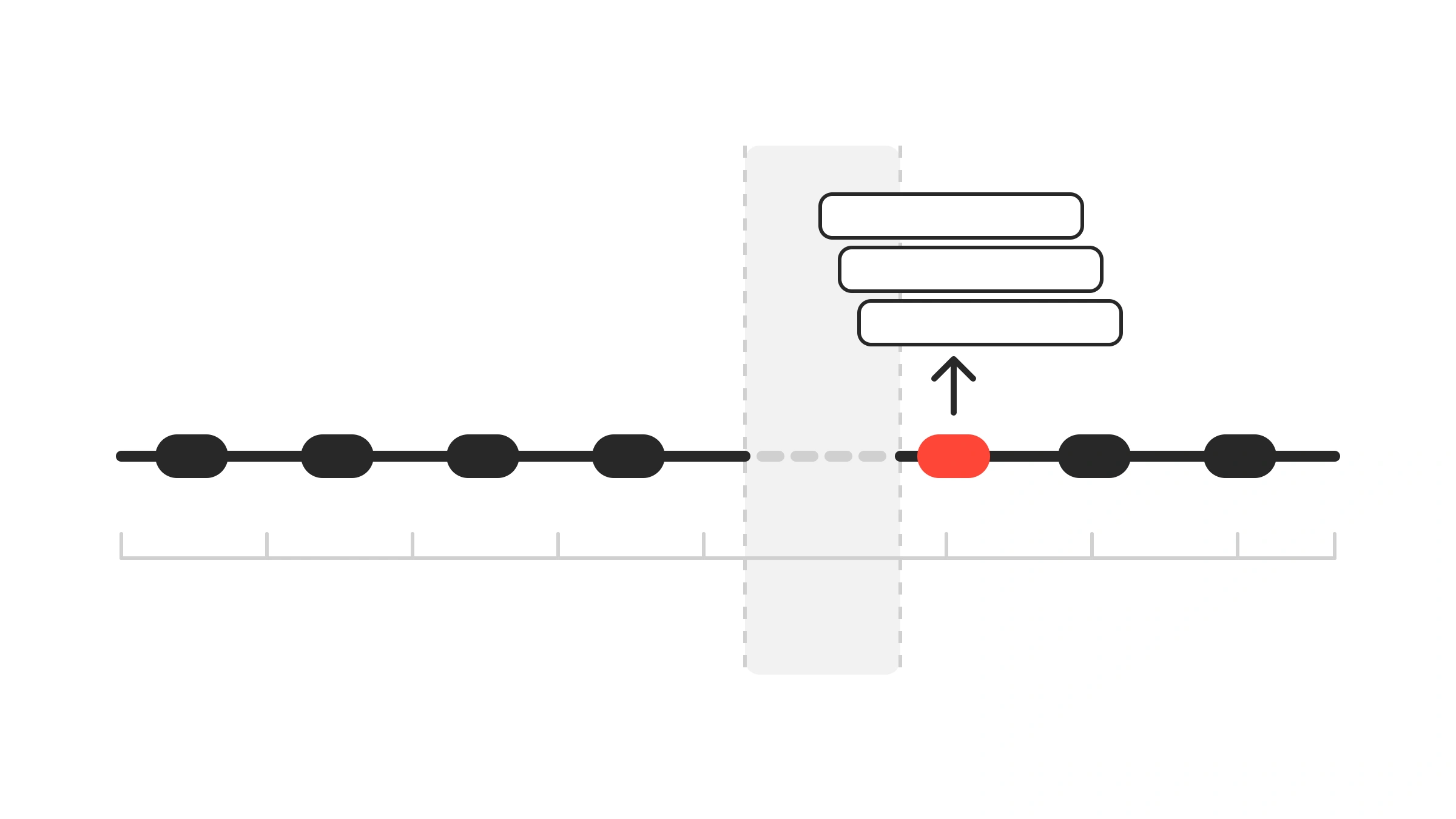 Process-centric integration reducing enterprise complexity across connected systems
