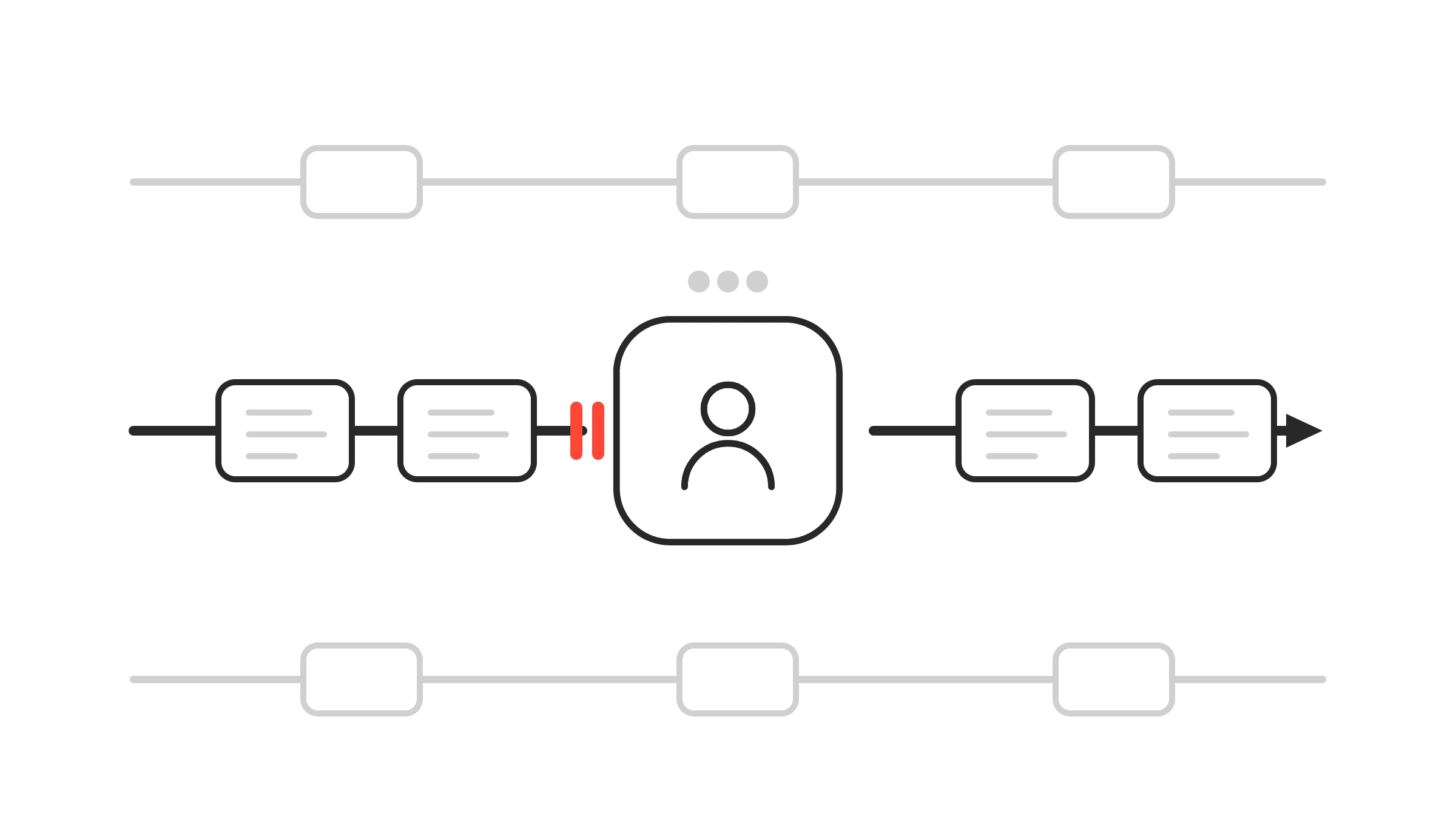 Human approval step embedded in a long-running automated business process