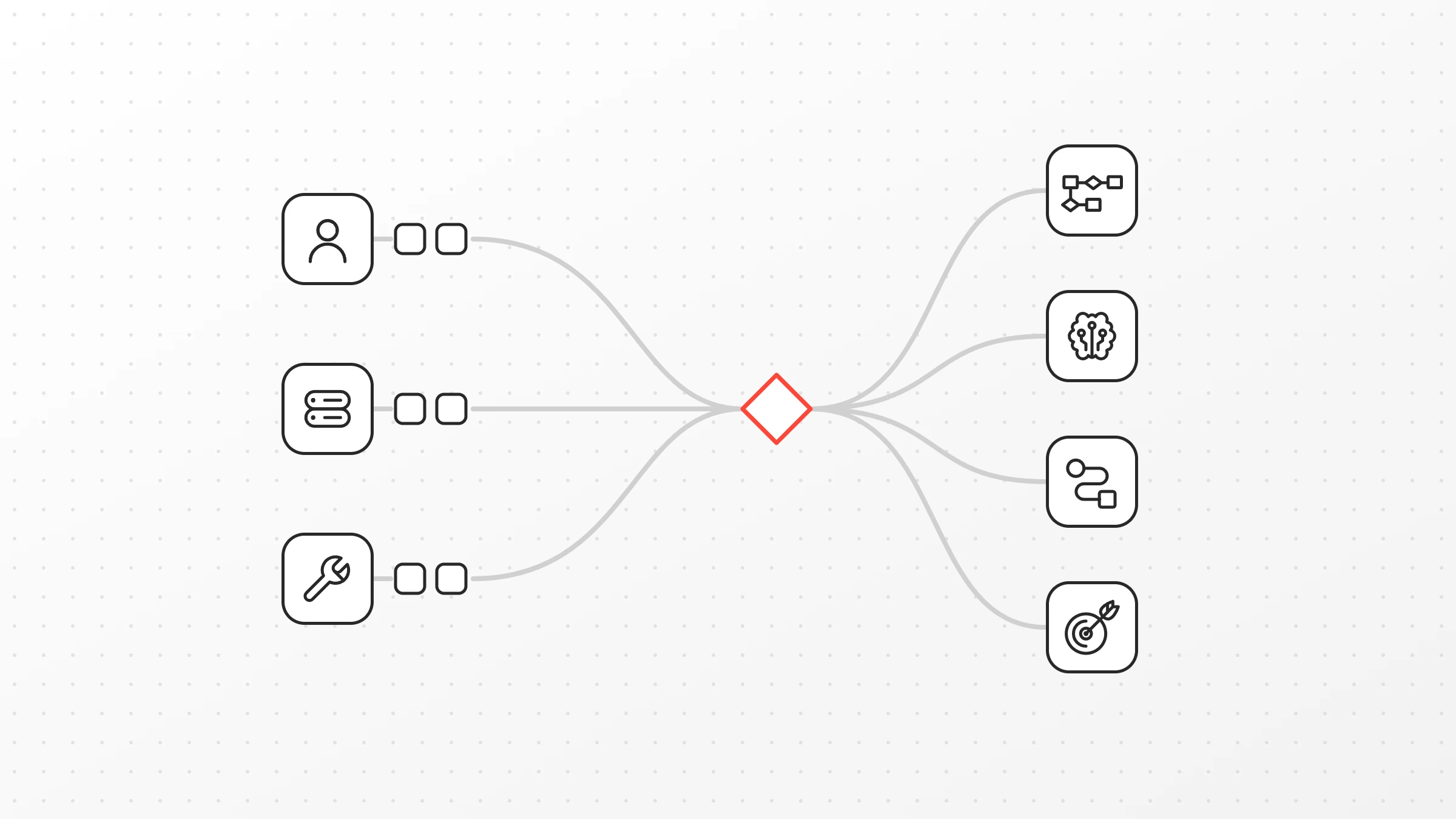 Cost allocation across business process, agent, process step and business outcome