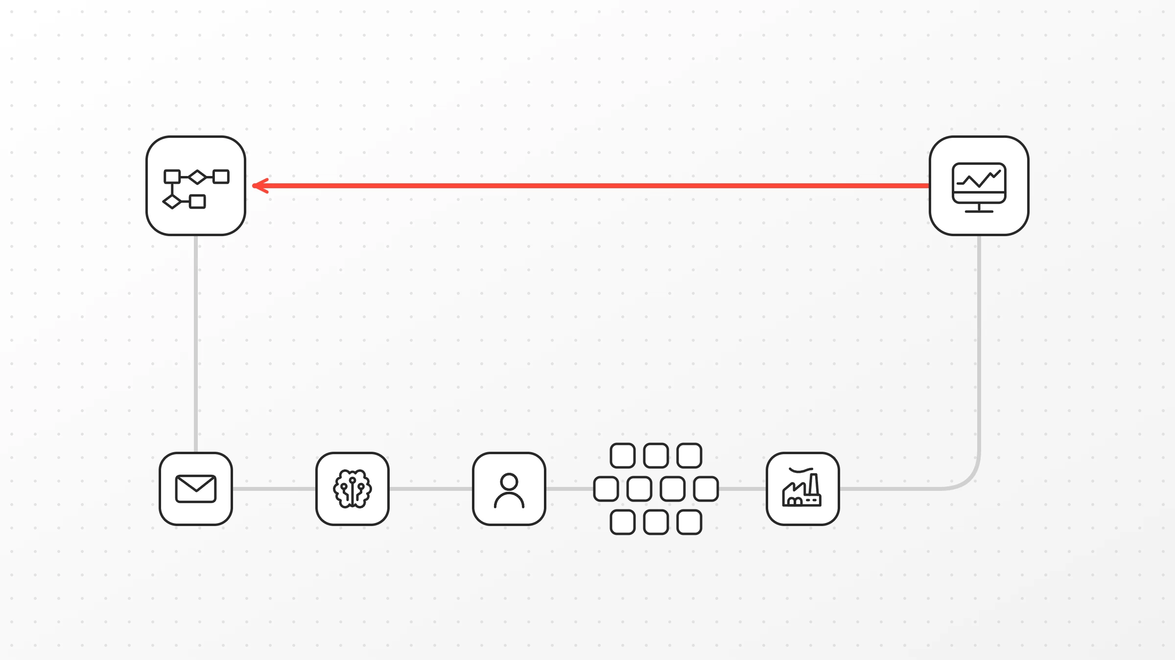 Process engine returning operational data from the running process back to the model
