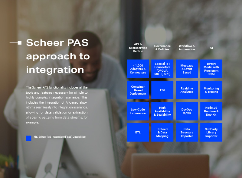 Scheer PAS Integration Whitepaper iPaaS 2