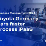 All About Process Automation 2024 Header iPaaS