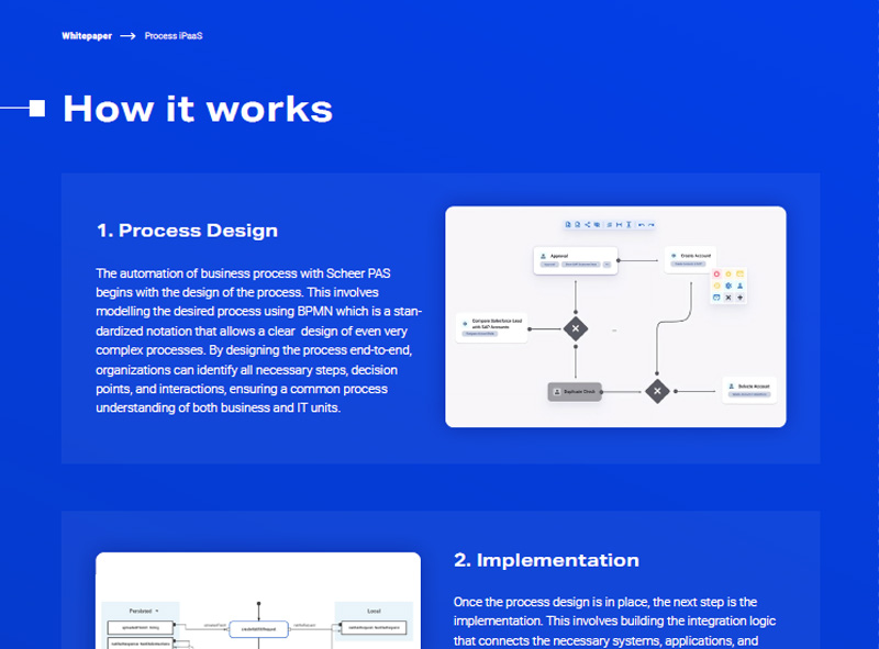 Scheer PAS Process iPaaS Whitepaper image 3