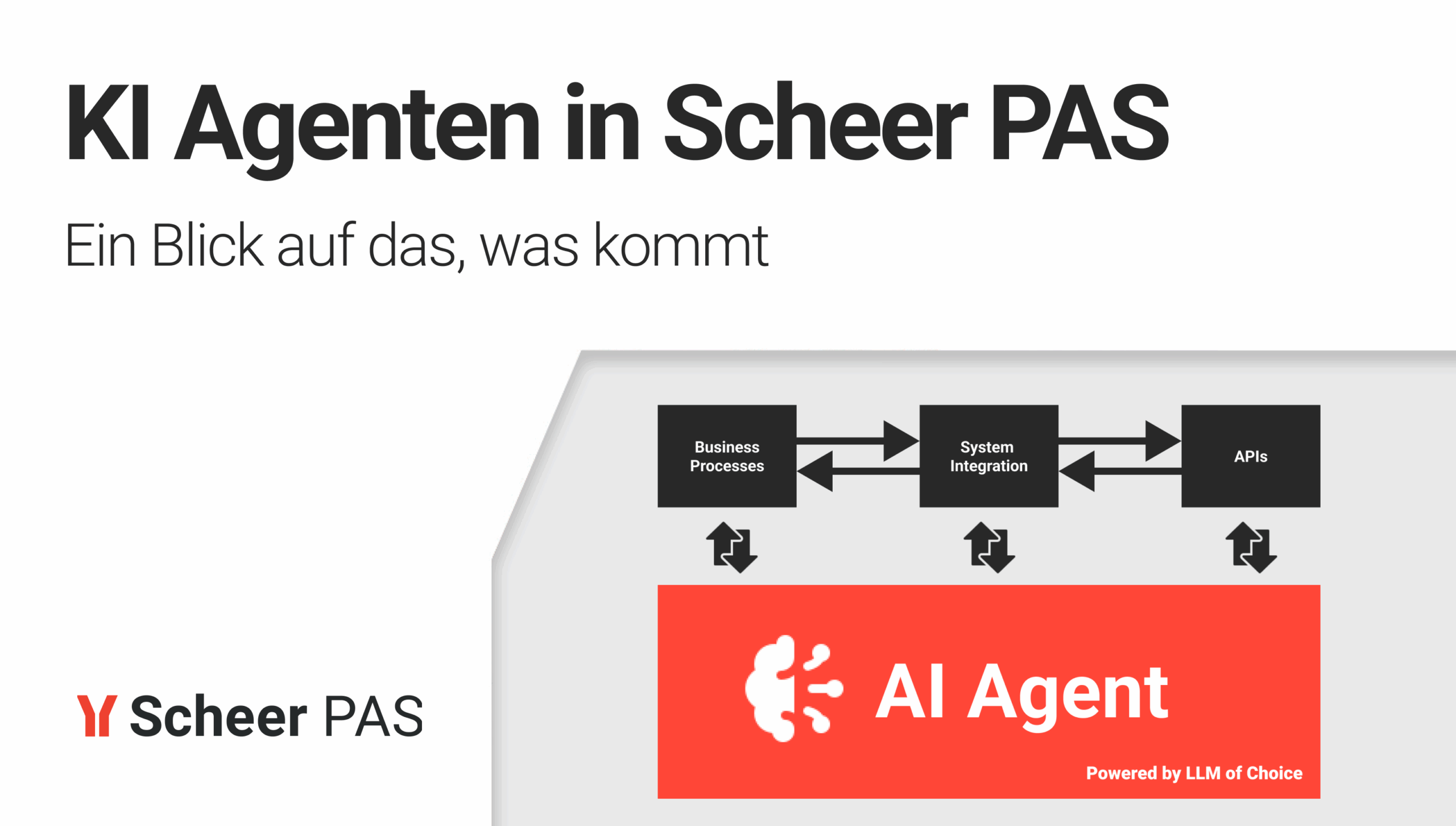 Scheer PAS KI Agente news blogpost - Header DE