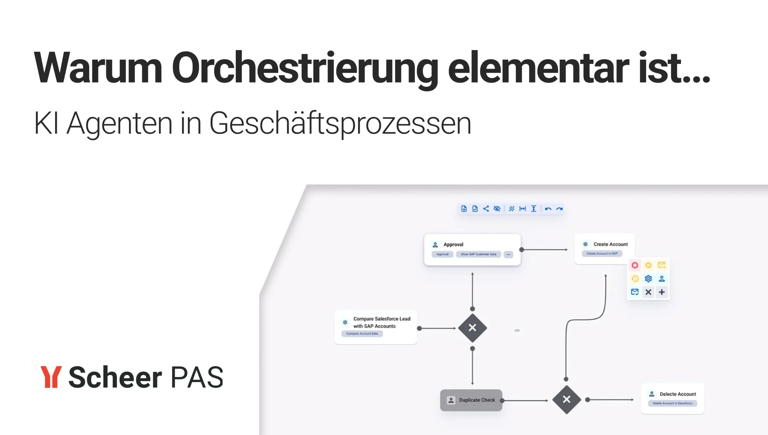 Orchestrating AI Agents for Business Success - Blogpost header
