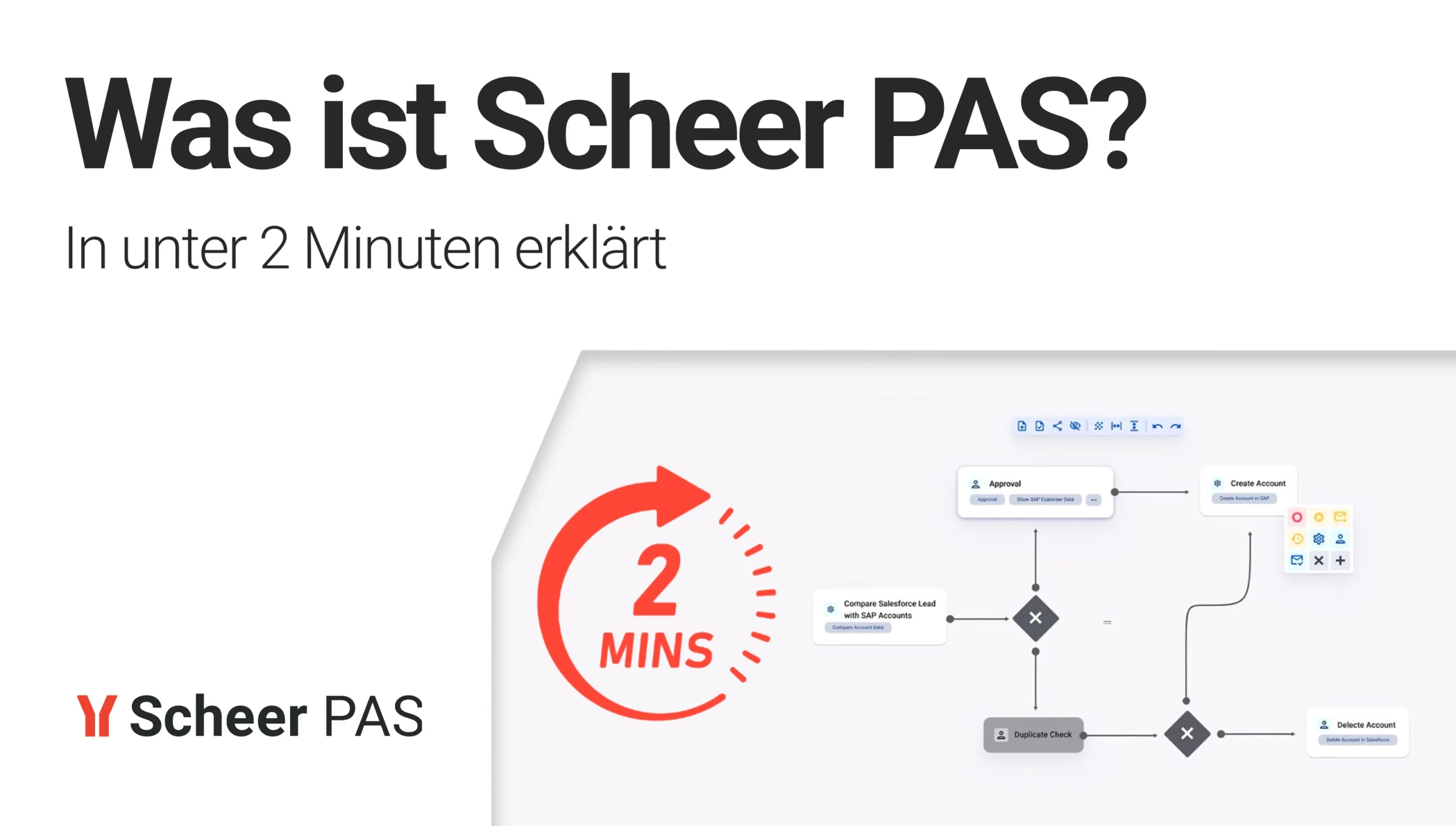 Was is Scheer PAS erlklart blog - Header