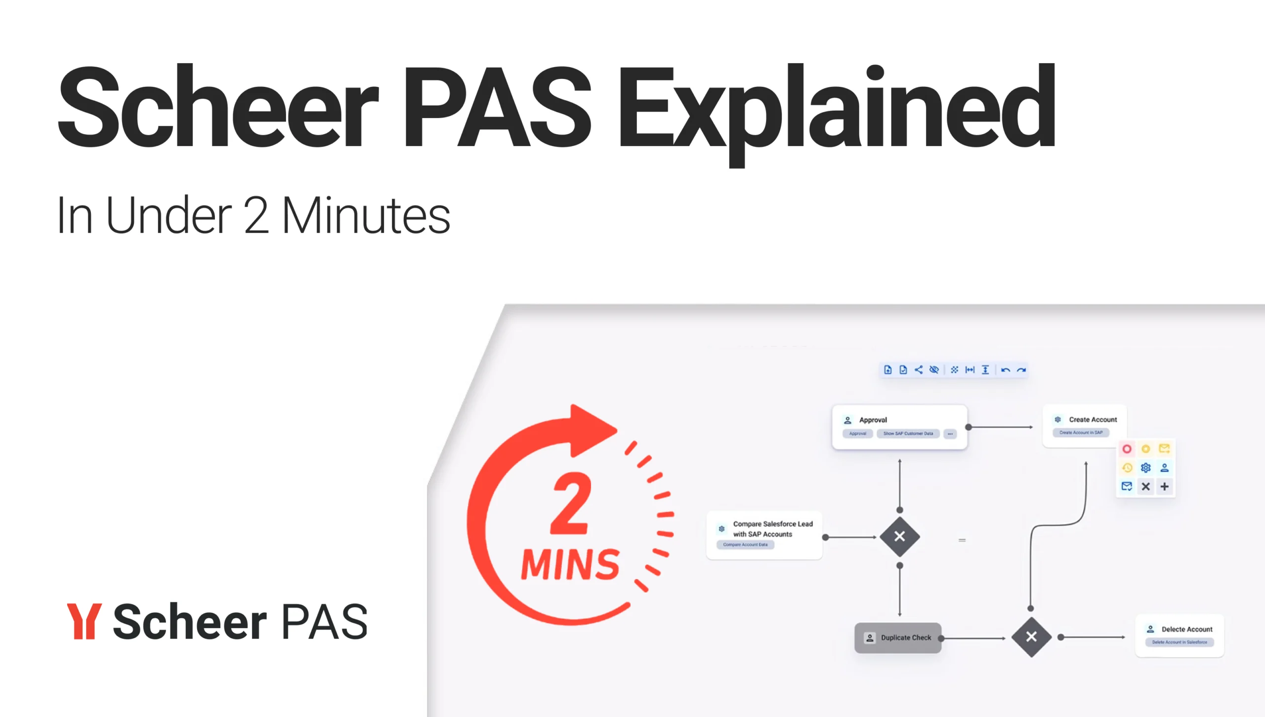 Was is Scheer PAS erlklart blog - Header