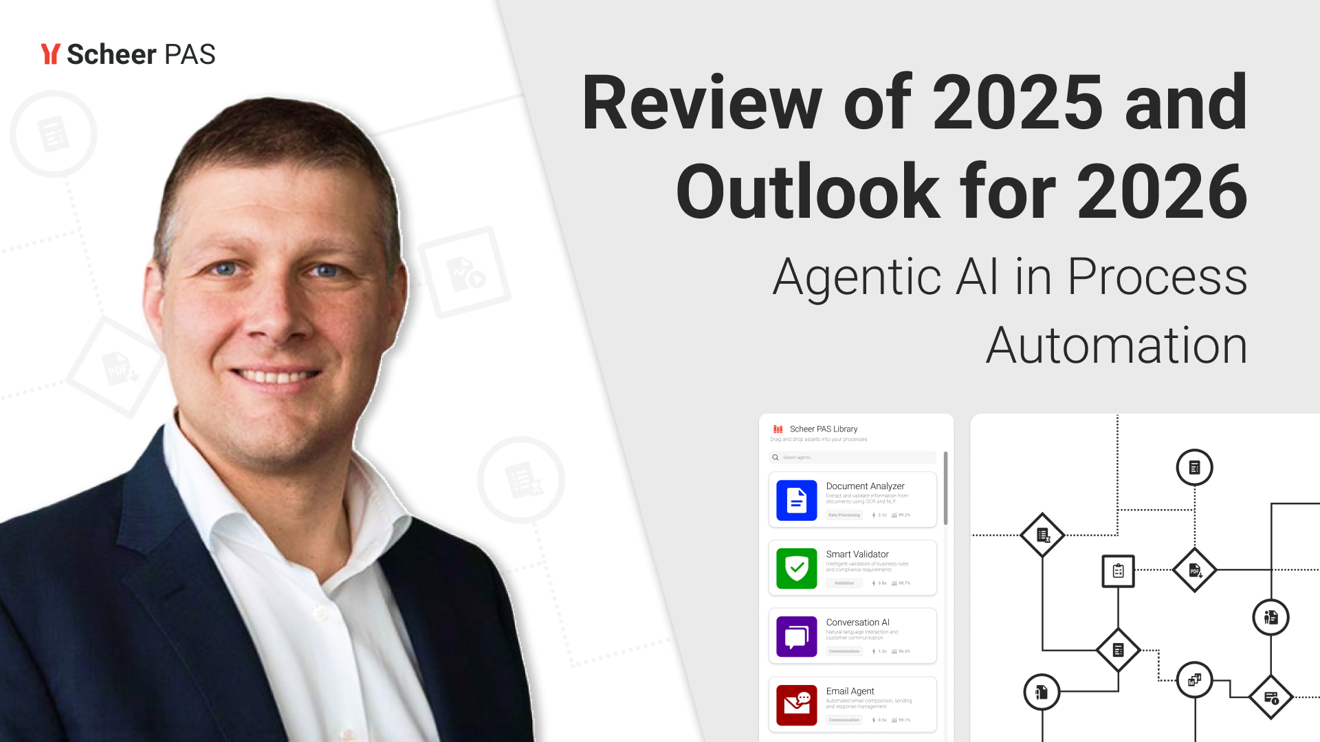 Agentic AI in der Prozessautomatisierung: Rückblick 2025 und Ausblick auf 2026