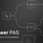 Agentic Process Orchestration Plattform