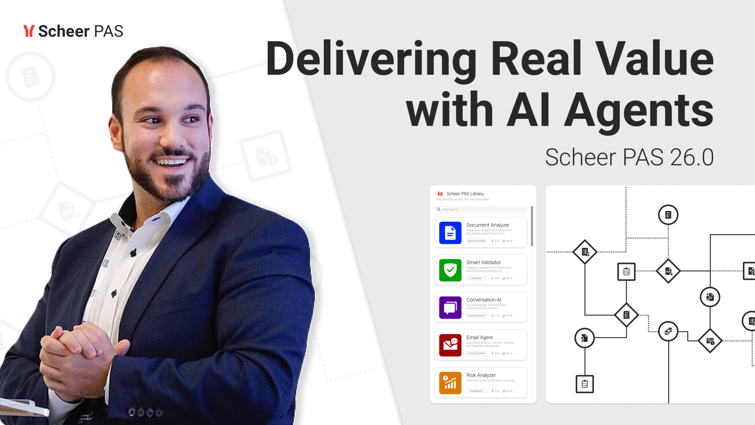 Scheer PAS 26.6 KI Agenten Header