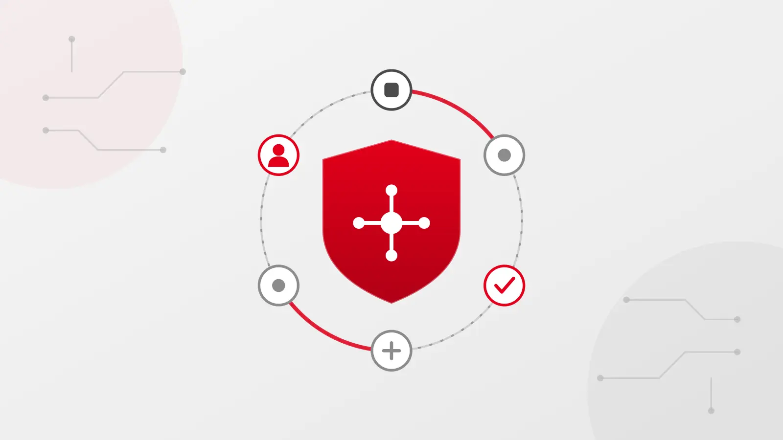 KI-Prozessorchestrierung, abgesichert innerhalb eines Governance-Frameworks im Unternehmen