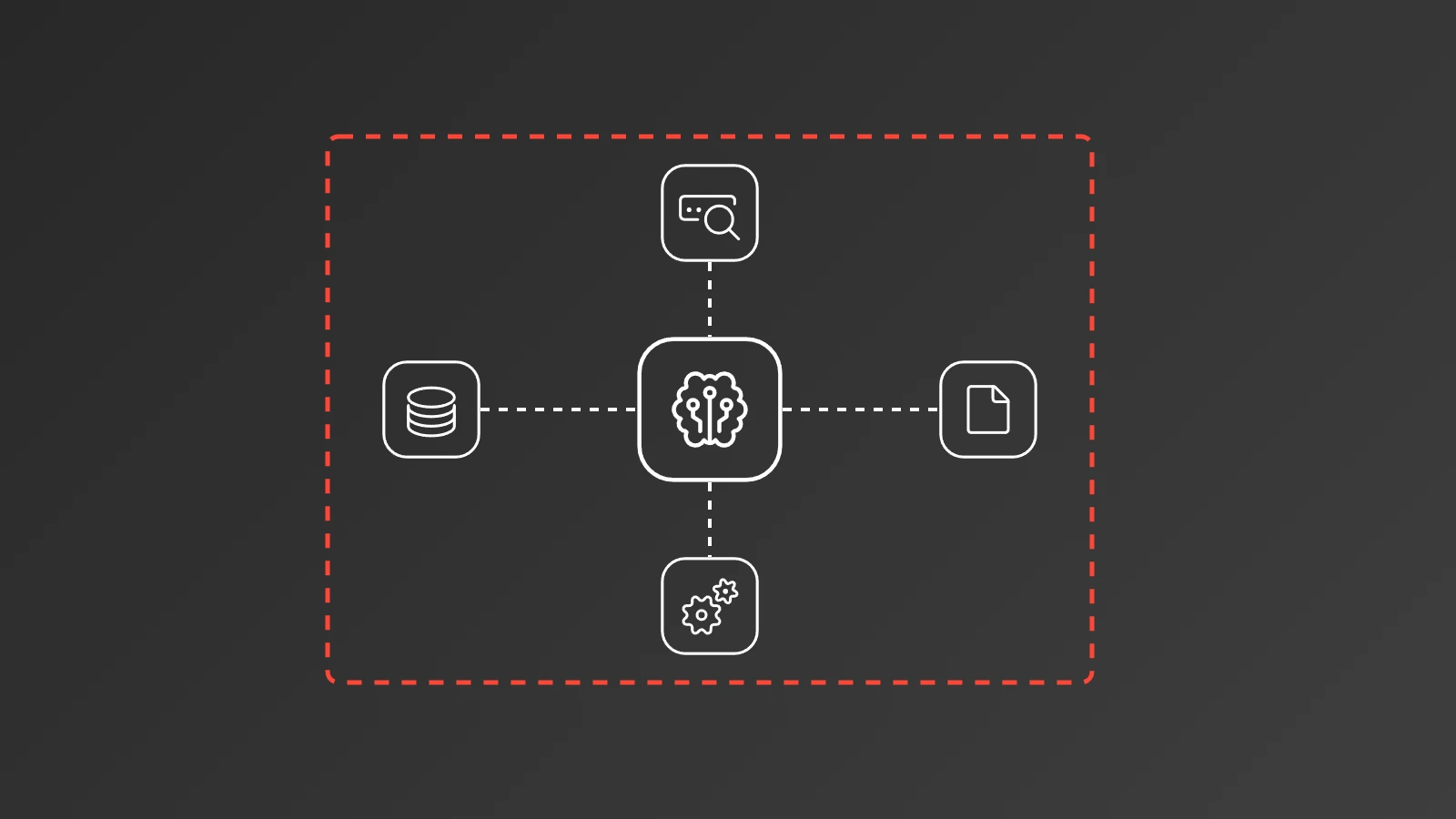 Ein Orchestrator-Agent plant Teilaufgaben und wählt für jeden Schritt passende Werkzeuge und Systeme, Prozessautomatisierung mit KI-Agenten