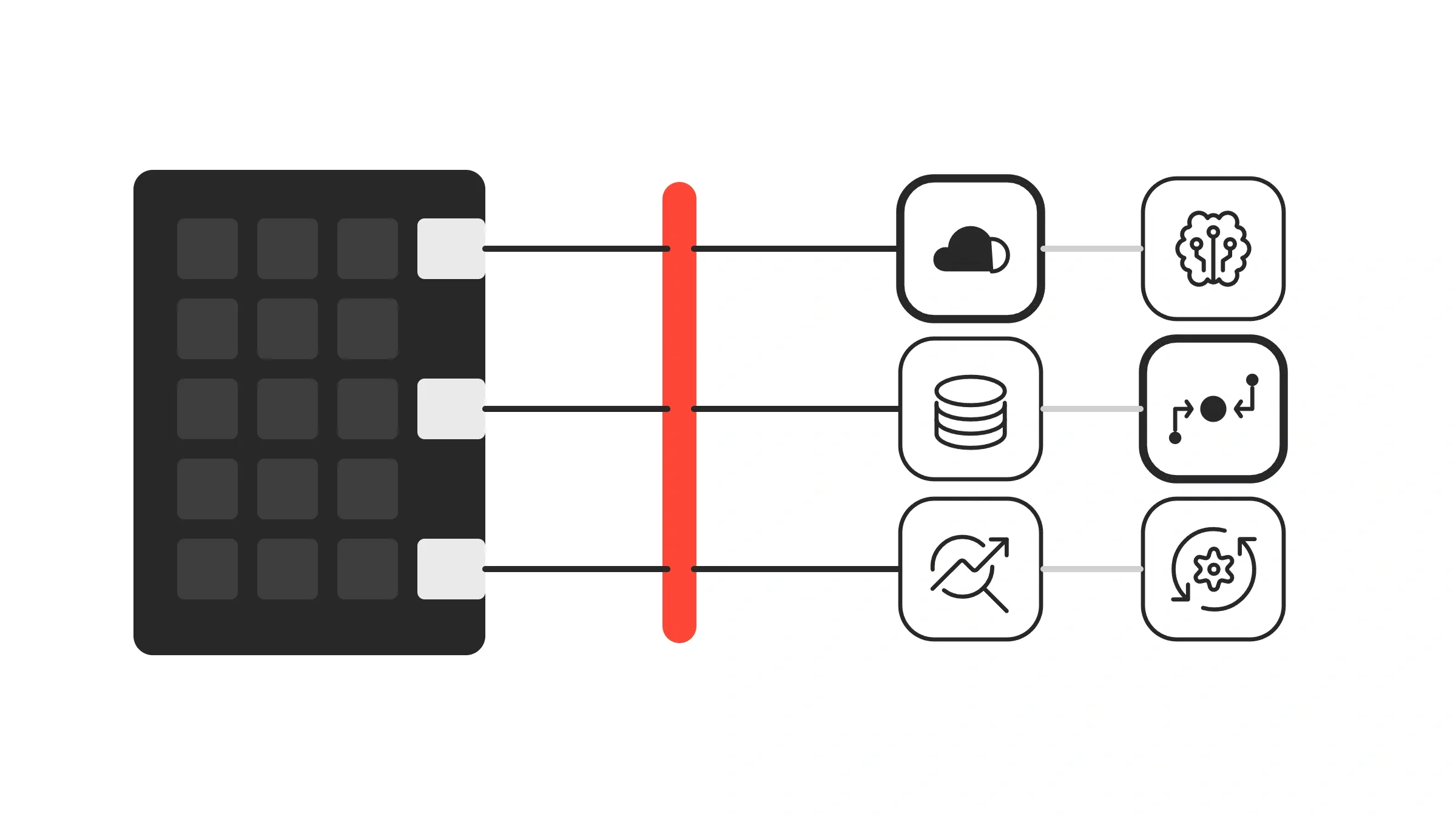 Alte Anwendungen, die mit Cloud-nativen Diensten und KI-gesteuerten Komponenten integriert sind